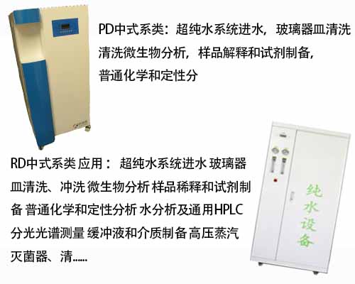 選購去離子水機的要點